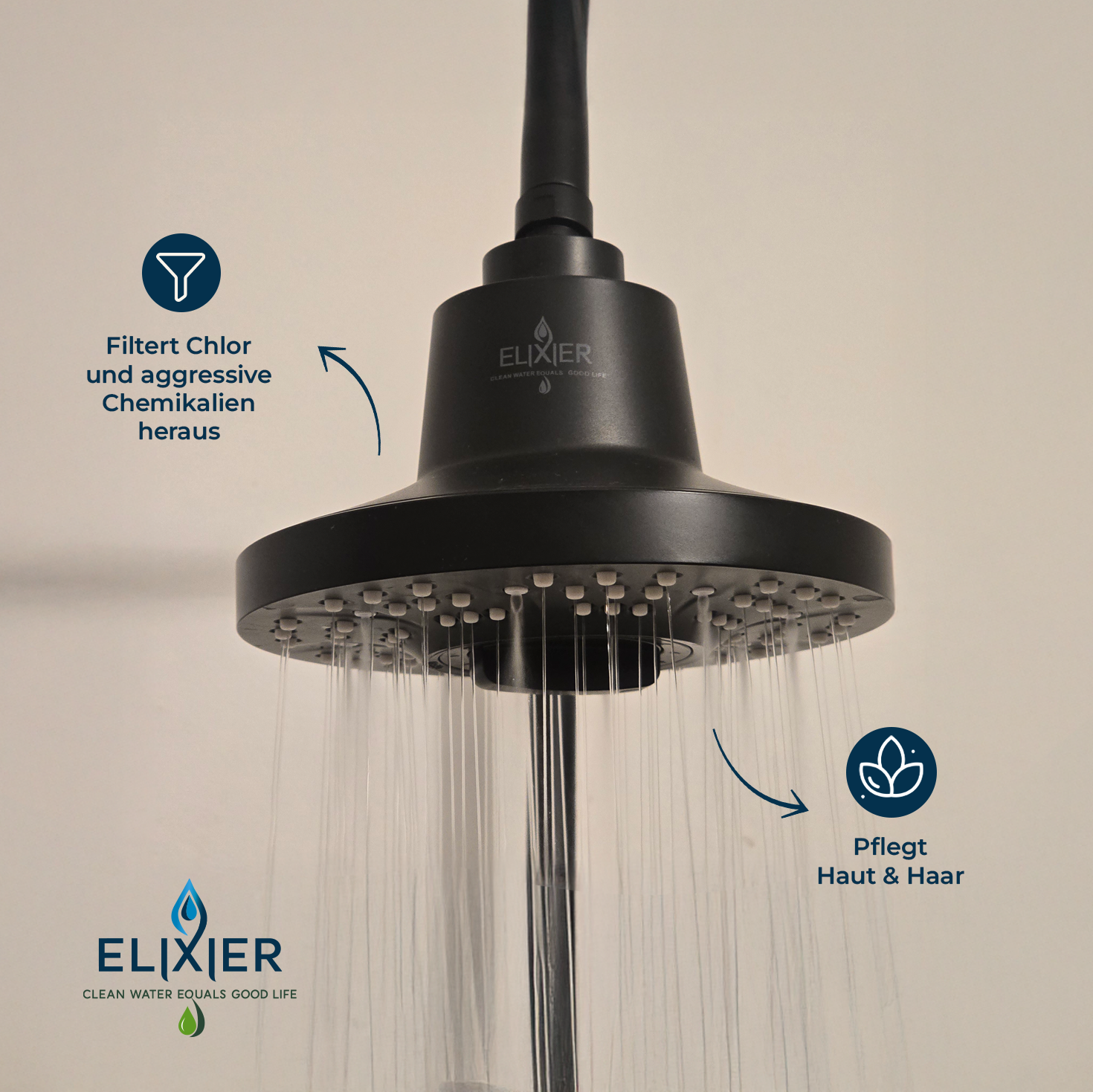 Elixier® Gefilterter Regenduschkopf